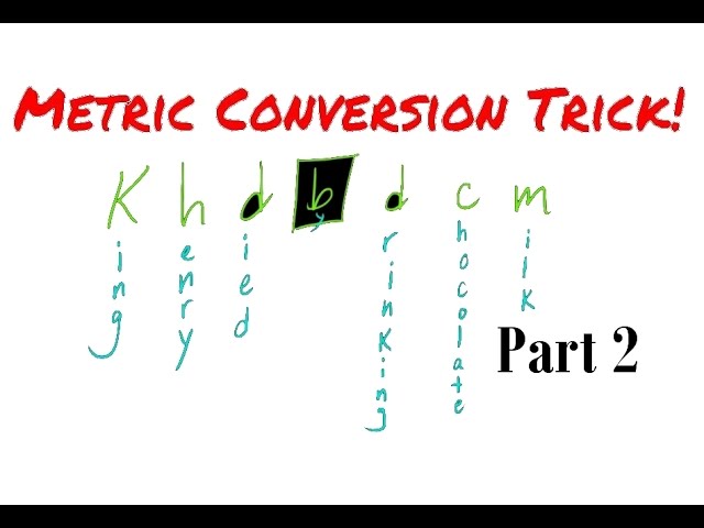 Metric Conversion Trick!!  Part 2