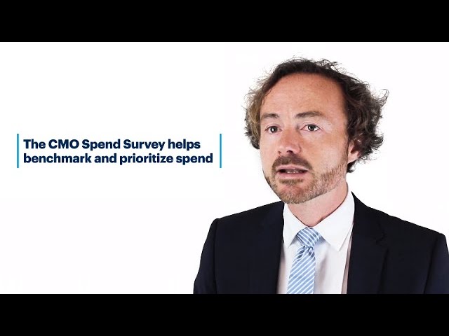 The Annual CMO Spend Survey 2019–2020: Methodology Behind This Year's Study