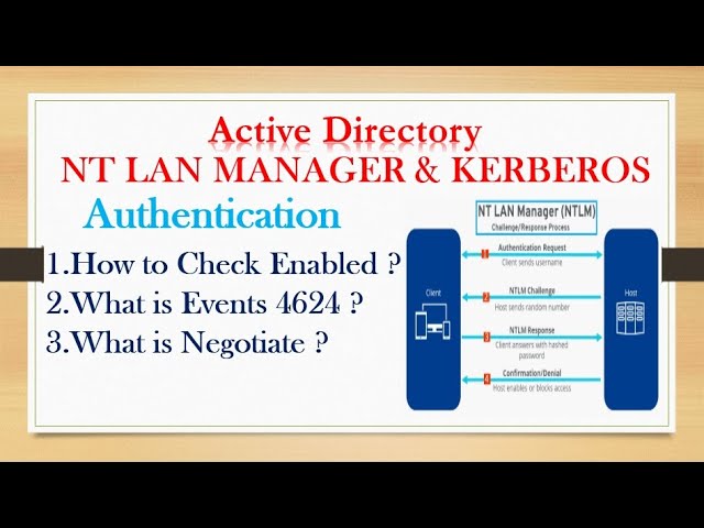 How to Check Enabled ? What is Events 4624 ? What is Negotiate ? NT LAN MANAGER & KERBEROS