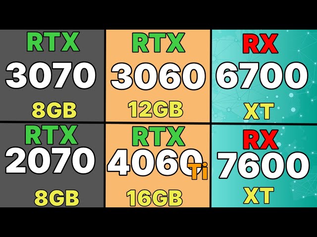 6700 xt vs 3070 vs RTX 4060 VS RX 6700 vs RTX 3060 Ti vs RTX 2070 VS RTX 4060 Tİ VS TRX 3070 Tİ