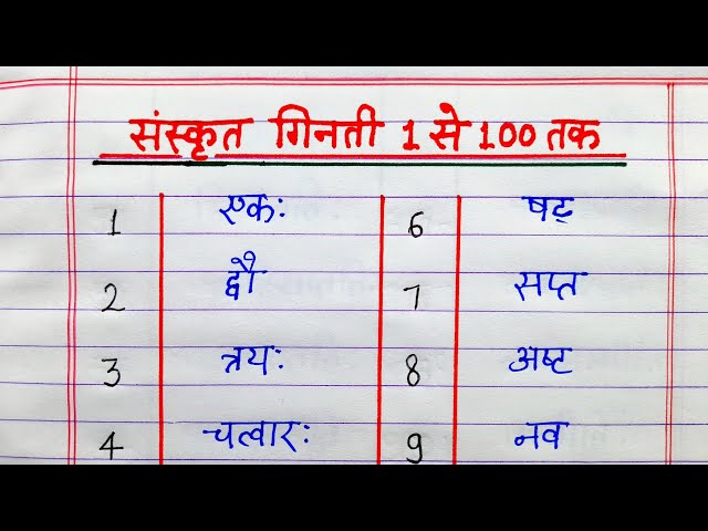 Sanskrit counting 1 to 100 || संस्कृत गिनती 1 से 100 तक || 1 se 100 tak Sanskrit ginti