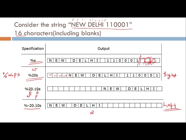 Outputting Single Characters and Strings using Printf| Programming in C| Lecture 57