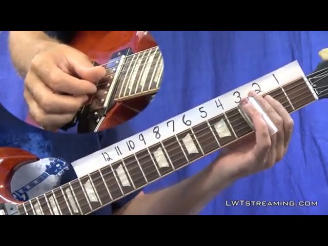 Bottleneck Slide Guitar Basics - Volume 1 - Open E Tuning