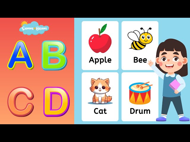 ABC Flashcards | Learn First Words & ABCD Alphabets for Babies, Toddlers & Kids | ShiningBrains