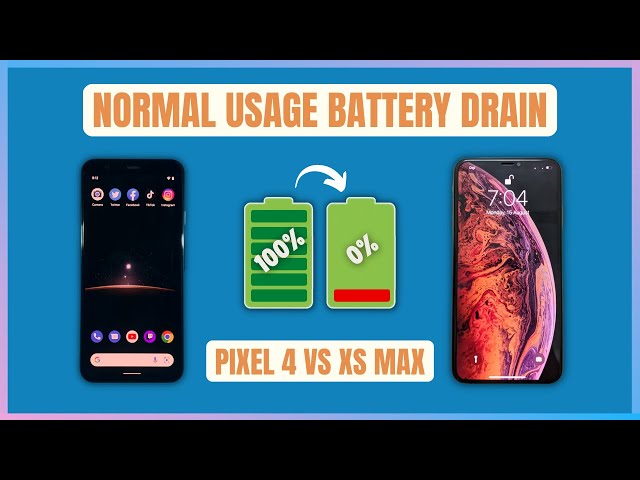 Google Pixel 4 vs iPhone XS Max BATTERY LIFE DRAIN Test | NORMAL USAGE DRAIN TEST