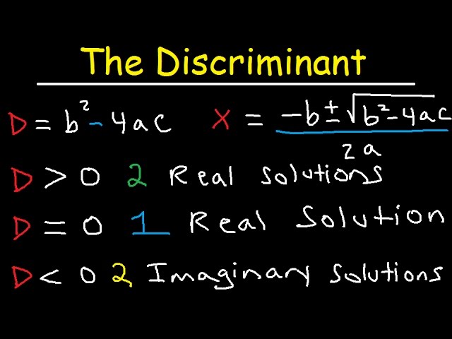How To Determine The Number of Real and Imaginary Solutions Using The Discriminant Equation