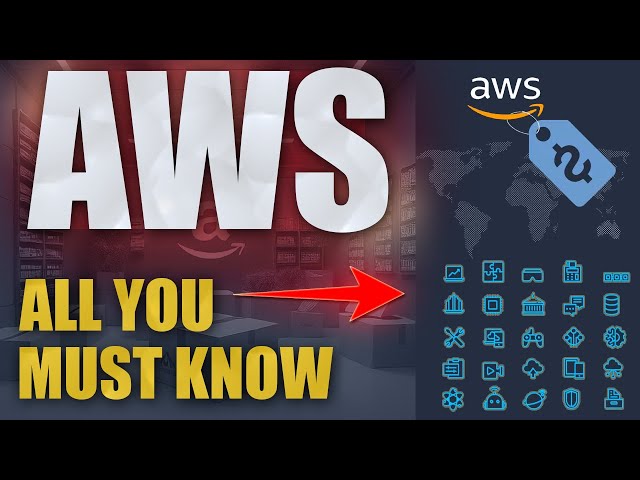 What is AWS? | Amazon Web Services (AWS). AWS roadmap #amazonwebservices