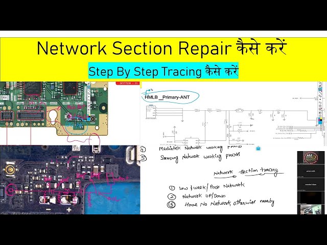 Network Section कैसे Repair करें || Step By Step Guide | Join Next Online & Offline Batch@8851213933