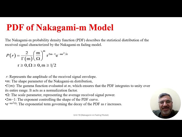 Wireless Communication System Unit 18: Nakagami-m Fading Model