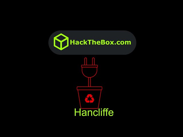 HackTheBox - Hancliffe