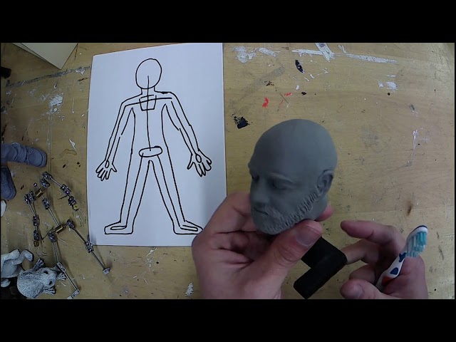 How to make a Stop motion puppet using polymer clay