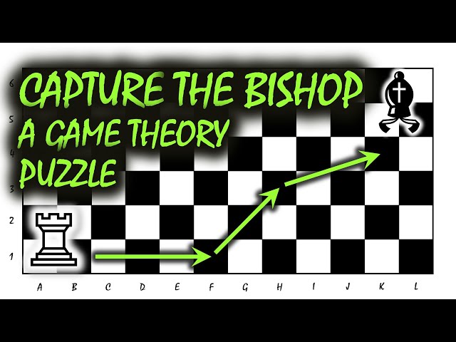 Capture the Bishop: A Game Theory Puzzle