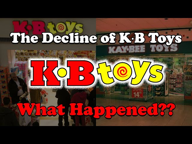 The Decline of KB Toys...What Happened?