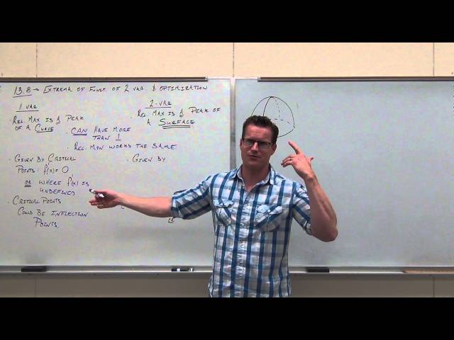 Calculus 3 Lecture 13.8:  Finding Extrema of Functions of 2 Variables (Max and Min)