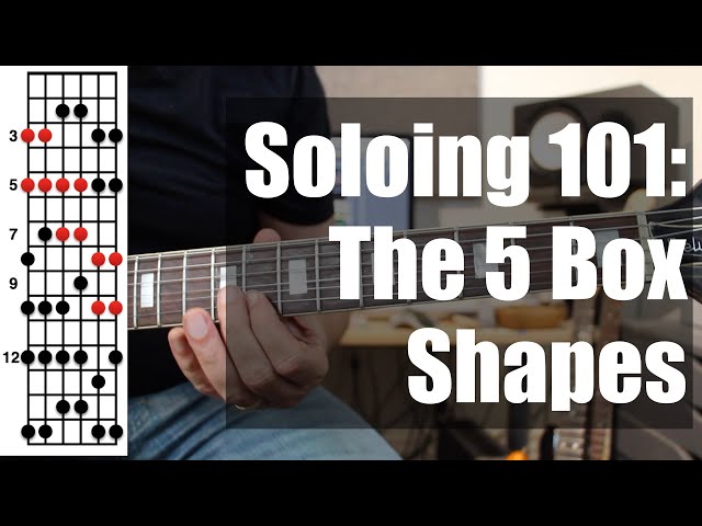Soloing 101: The 5 Box Shapes | Tom Strahle | Easy Guitar | CAGED Method