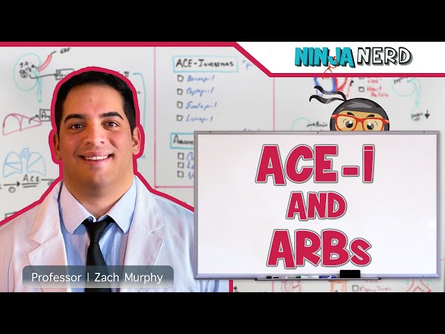 ACE-I & ARBs | Mechanism of Action, Indications, Adverse Reactions, Contraindications