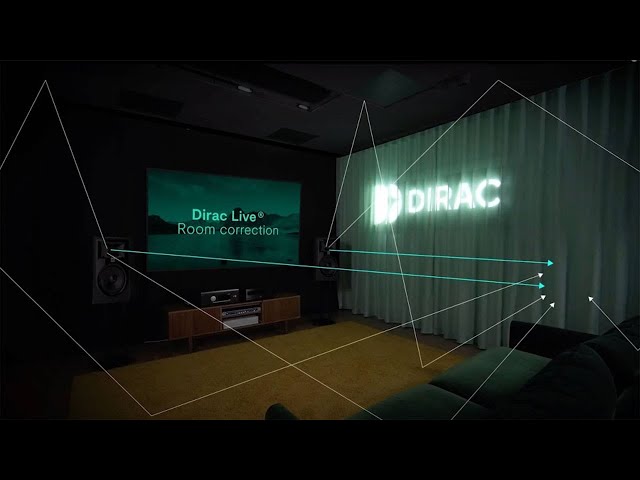 NEW DIRAC Active Room Treatment (ART) - Revolutionize Audio Calibration?