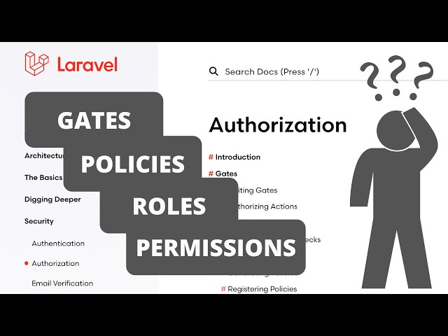 Laravel Roles and Permissions: All CORE Things You Need To Know