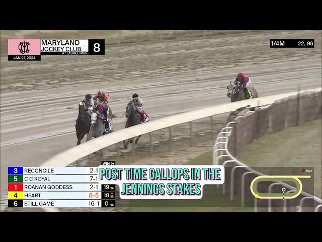 Stakes highlights from Laurel Park