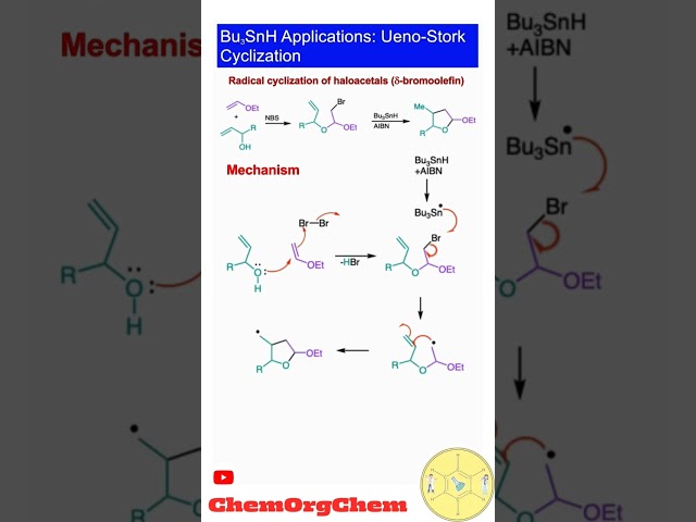 Bu3SnH Applications: Ueno-Stork Cyclization|ChemOrgChem|#csirchemistry #gatechemistry #trending