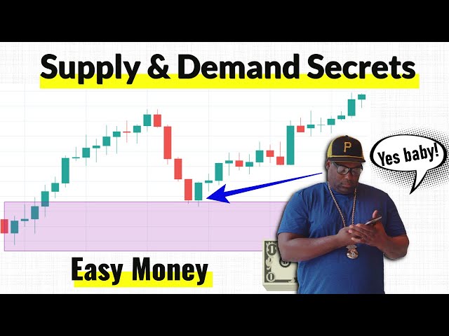 Trading Supply & Demand | Secrets They Don't Want You To Know