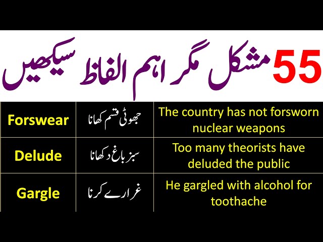 English Words Meaning In Urdu and Hindi With Sentences For Daily Use | Angrezify