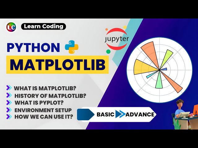Python Matplotlib Tutorial | Learn Coding
