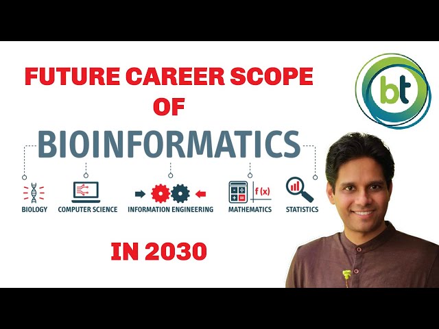 Future Career Scope Of Bioinformatics In 2030 - Why Bioinformatics Career Is The Best Choice?