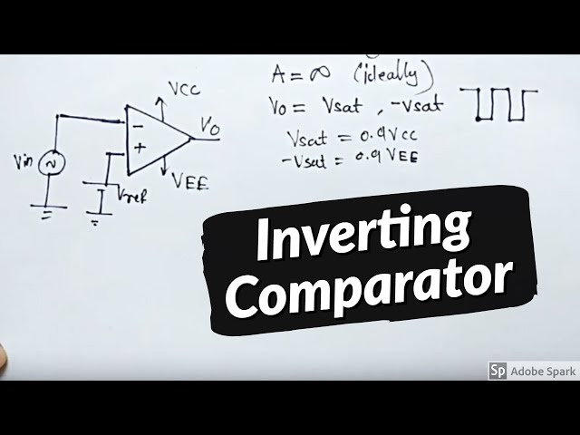 Inverting Comparator | In hindi | Electronics Subjectified