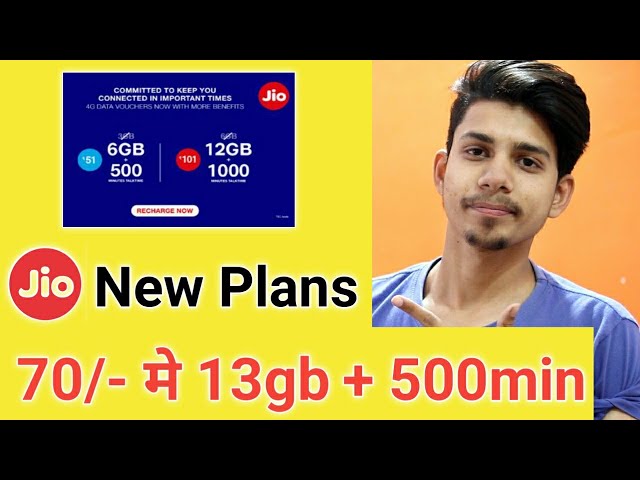 Jio new Plans Launched 2020 ¦ Jio new add on plans launched ¦ Jio 51/- Plan ¦Jio 101/- plans Details