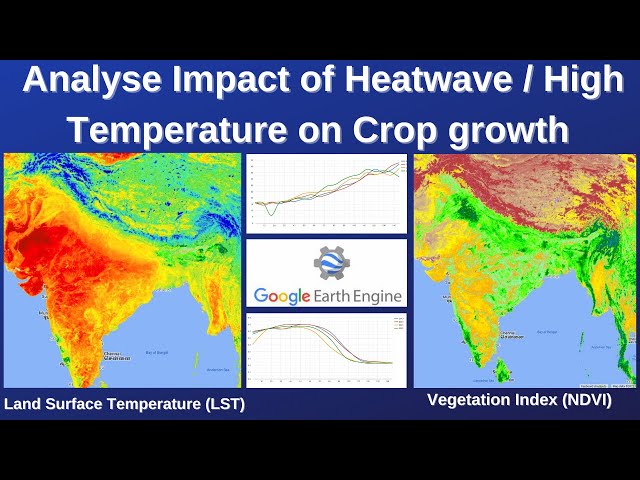 Google Earth Engine : Analyse Impact of Heat wave/High Temperature on Crop Growth using NDVI & LST