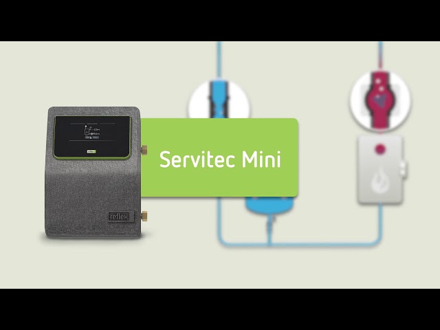 Reflex Servitec Mini – einfach erklärt