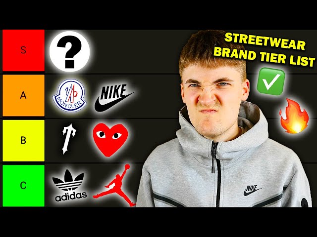 What Are The Best Streetwear Brands?