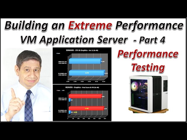 Building a Home Lab VM Application Server – part 4, Performance Testing