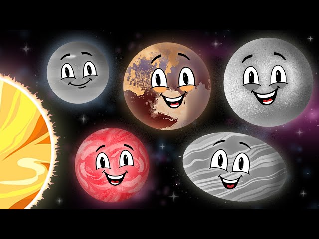 Dwarf Planets of the Solar System | Universe Size Comparisons and Planet Facts