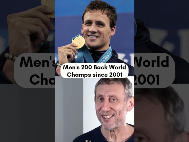 Every Men's 200m Backstroke World Champion since 2001 | #sports #swimming #aquadoha2024