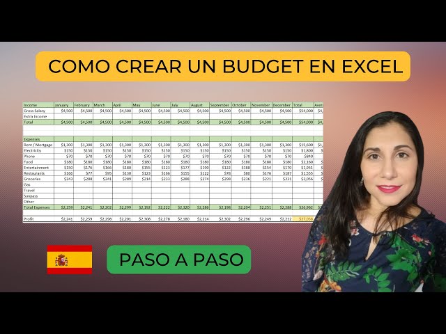 #msexcel Como Hacer un Budget Paso a Paso Excel 2024