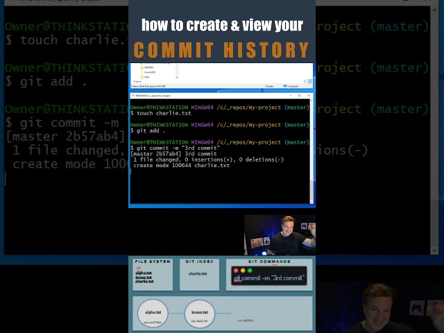 Your Git Commit History with Git Log and Reflog commands #git #github #gitlab #python #java #devops