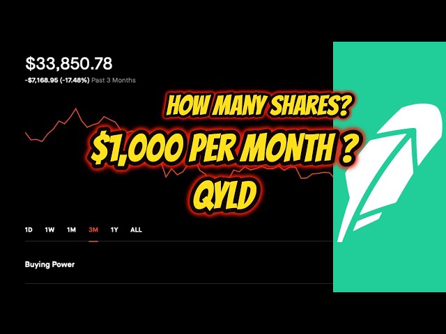 How Many Shares to $1,000 Per Month With QYLD / Portfolio Update