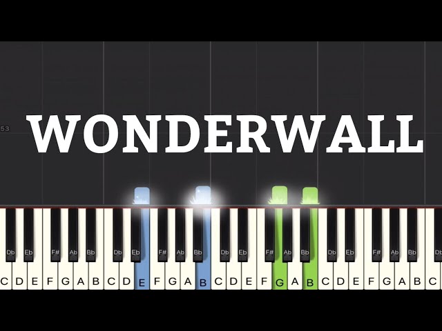 Oasis - Wonderwall Piano Tutorial | Medium