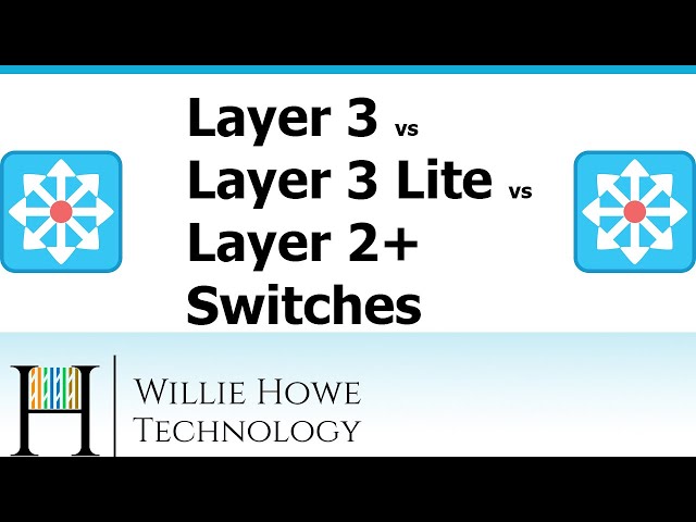 Layer 3 vs Layer 3 Lite vs Layer 2+ Switches