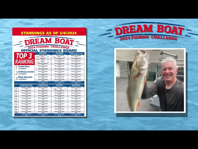 The Fisherman Dream Boat Standings as of May 9th, 2024