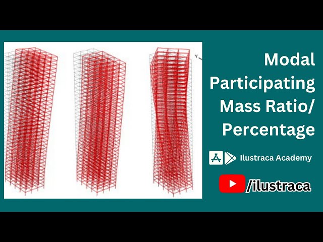 Modal Participating Mass Ratio | Simplified Dynamic Analysis | ilustraca | Sandip Deb