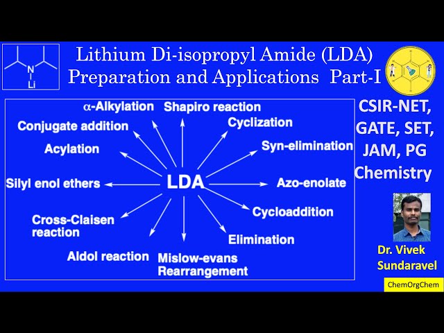 Lithium Di-isopropyl Amide (LDA) Preparation and Applications Part-I
