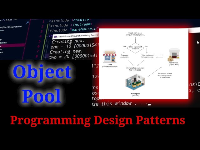 The Object Pool - Programming Design Patterns - Ep 4 - C++ Coding
