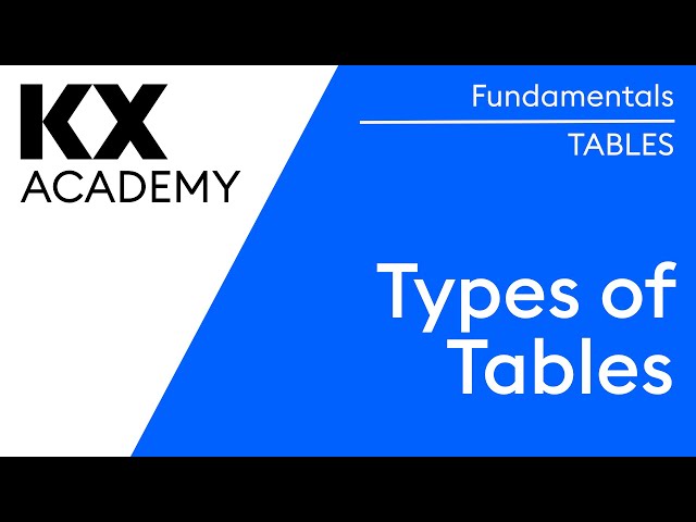Fundamentals | Types of Tables in kdb | Hands on
