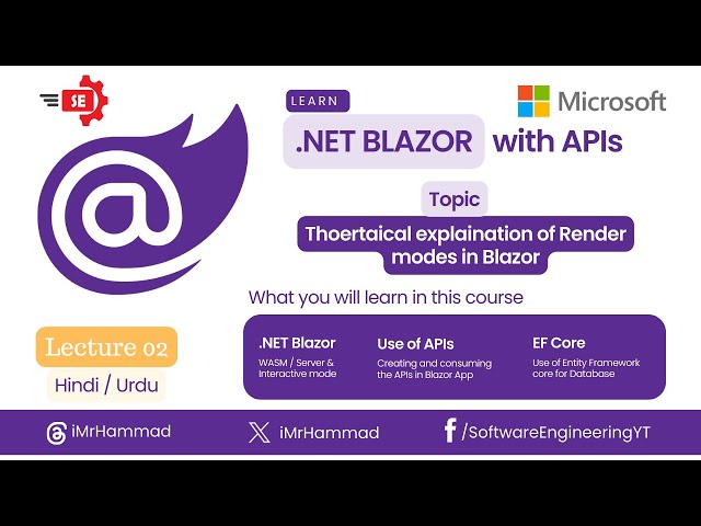 Lecture 2 Blazor : Theoretical explanations of different rendering modes Urdu / Hindi