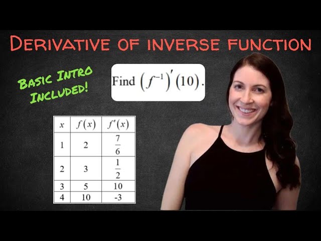 Derivative of Inverse Function Explained!