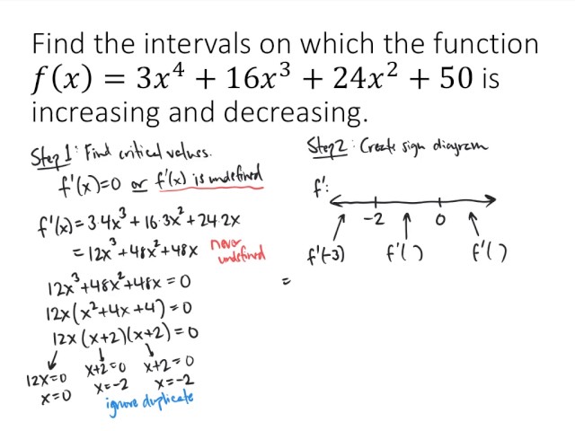 Intervals On Which a Function is Increasing and Decreasing