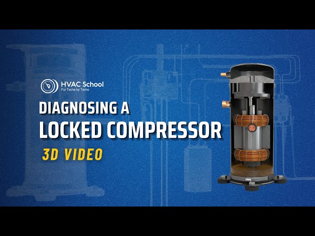 Diagnosing a Locked Compressor 3D